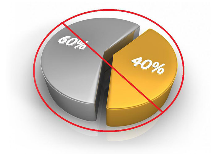 60% 40% pie chart